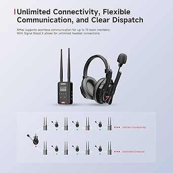 Amazon.co.jp: SYNCO Xtalk Xmax ワイヤレスインカムヘッド